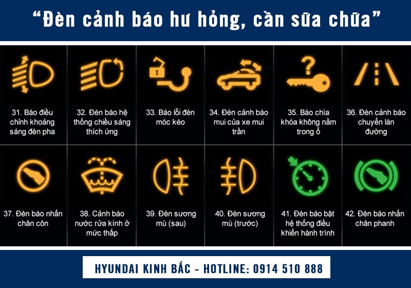 Ký hiệu đèn báo hư hỏng cần sửa chữa