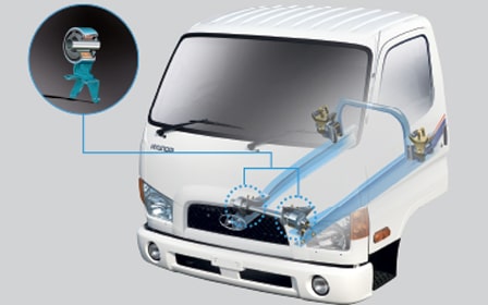 Hệ thống treo xe tải Mighty W11 Series