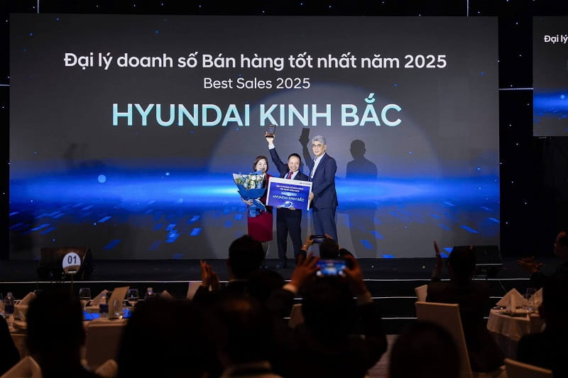 Hyundai Kinh Bắc Best Sales 2025