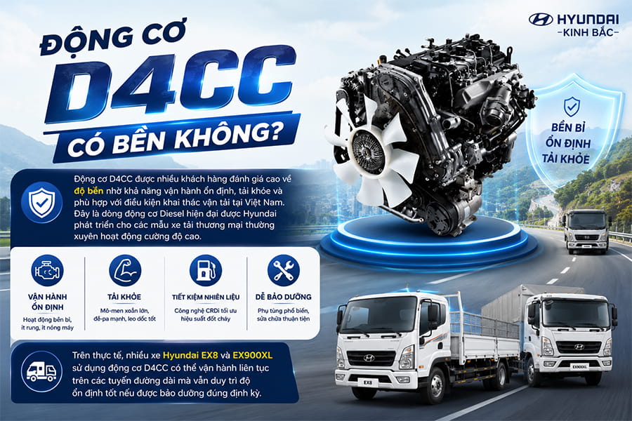 Động cơ D4CC có bền không