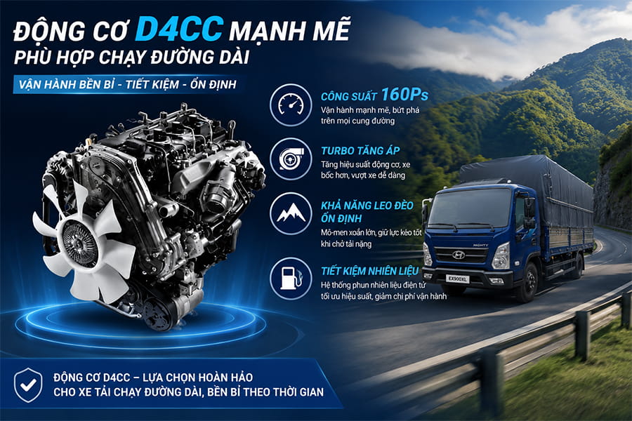 Động cơ D4CC mạnh mẽ, phù hợp chạy đường dài