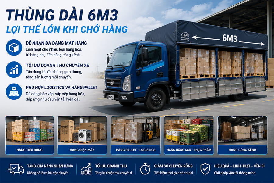 Thùng dài 6m3 – lợi thế lớn khi chở hàng