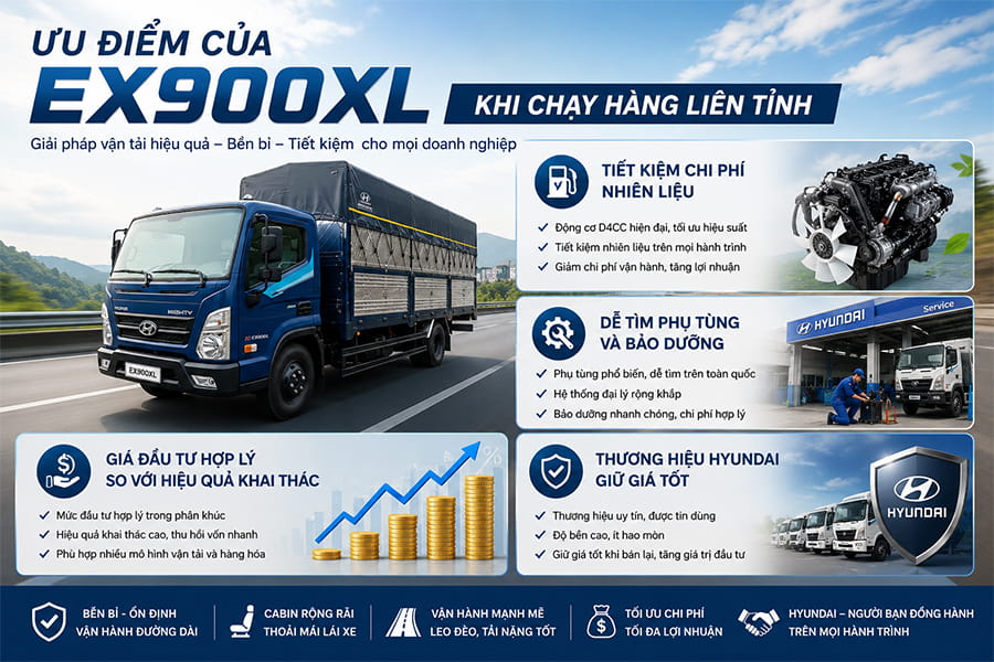 Ưu điểm của EX900XL khi chạy hàng liên tỉnh