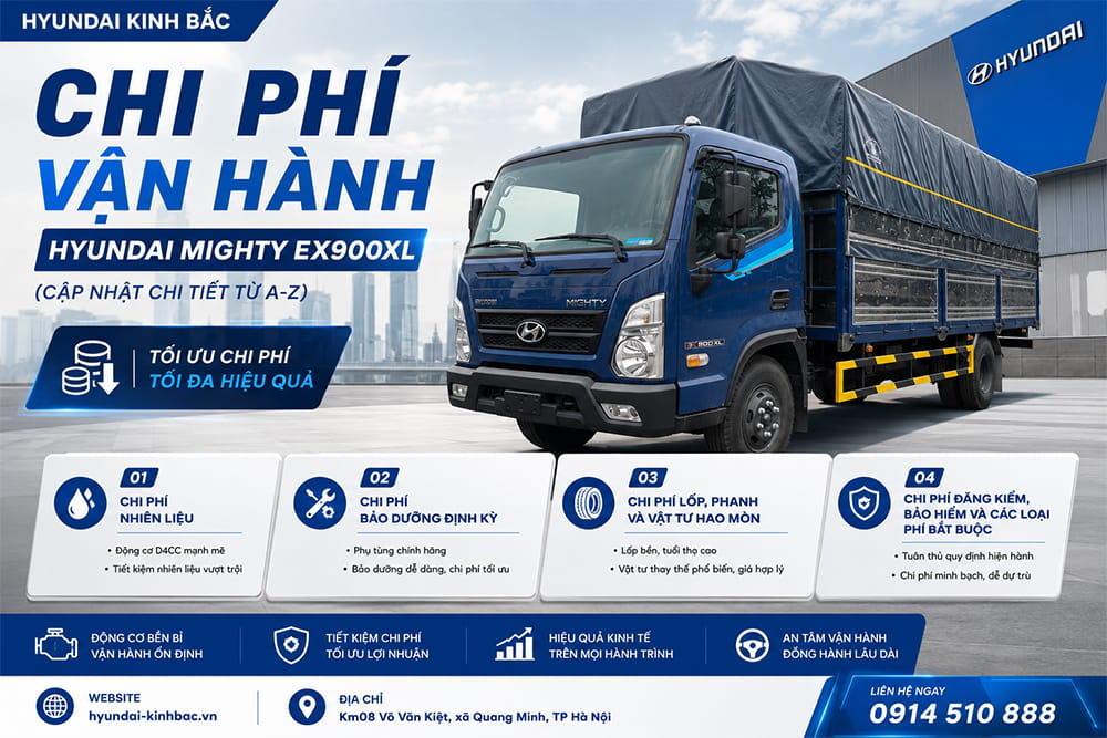 Chi phí vận hành Hyundai Mighty EX900XL