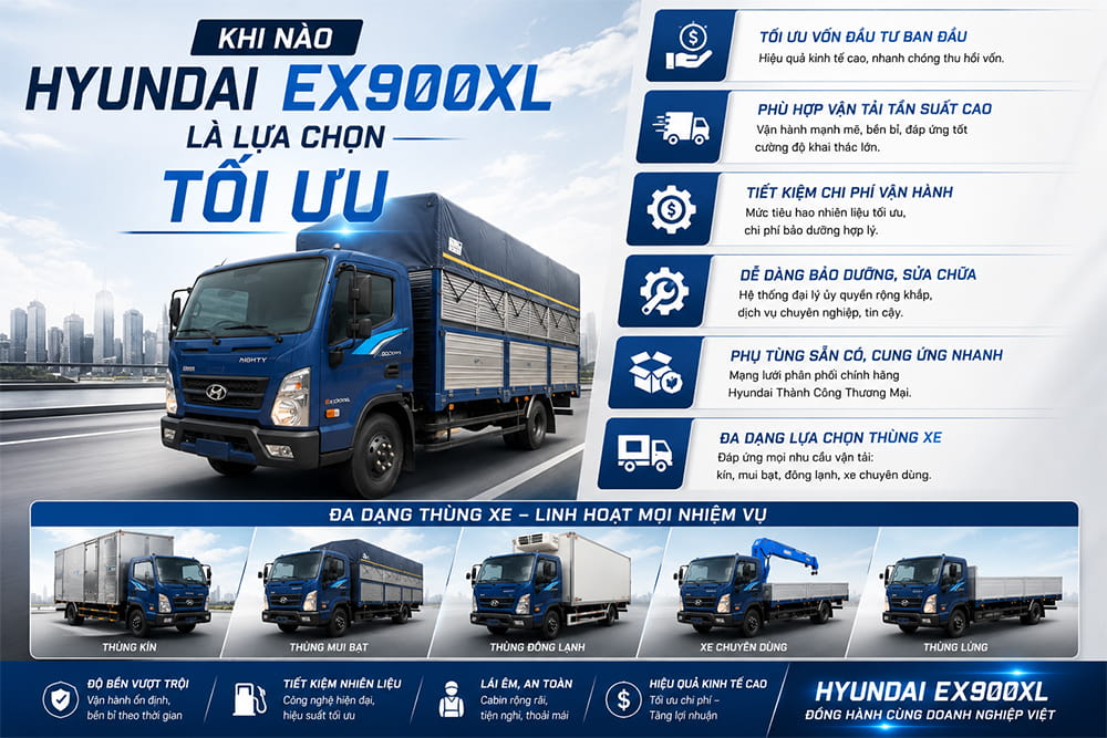 Khi nào Hyundai EX900XL là lựa chọn tối ưu