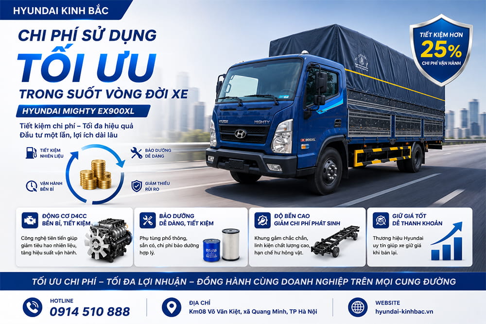 Mighty EX900XL tối ưu chi phí vận hành