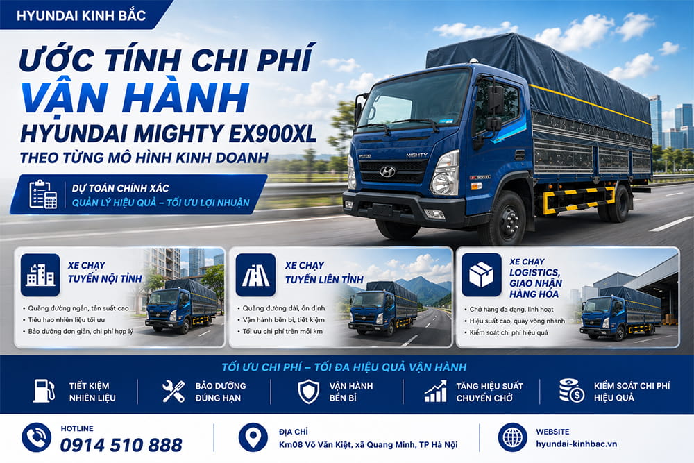 Ước tính chi phí vận hành Hyundai Mighty EX900XL theo từng mô hình kinh doanh